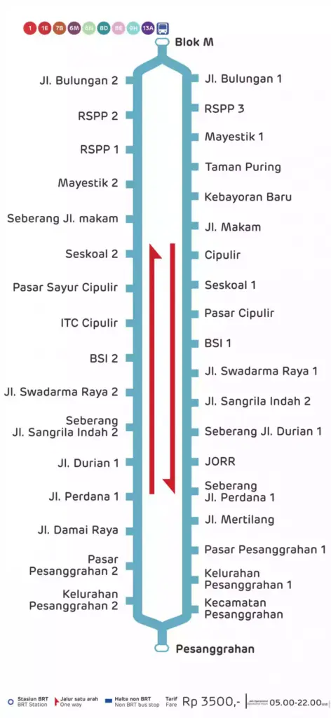 Rute Transjakarta BRT 1C Apartemen Bintaro Parkview