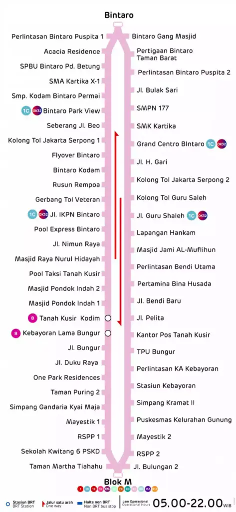 Rute Transjakarta BRT 8E Apartemen Bintaro Parkview